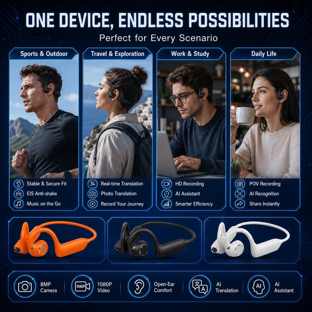 Norrow POV Camera Earbuds
