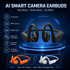 Norrow POV Camera Earbuds